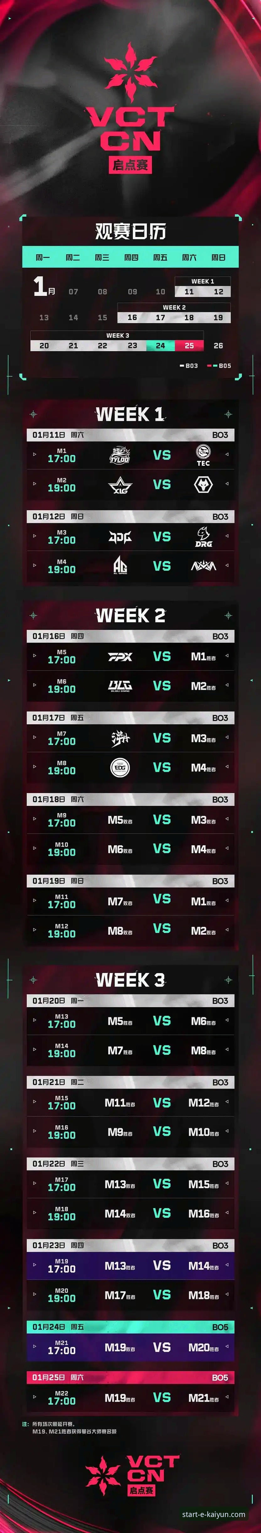 一场5-1的战术盛宴：深度评测开云体育平台的实时观赛体验